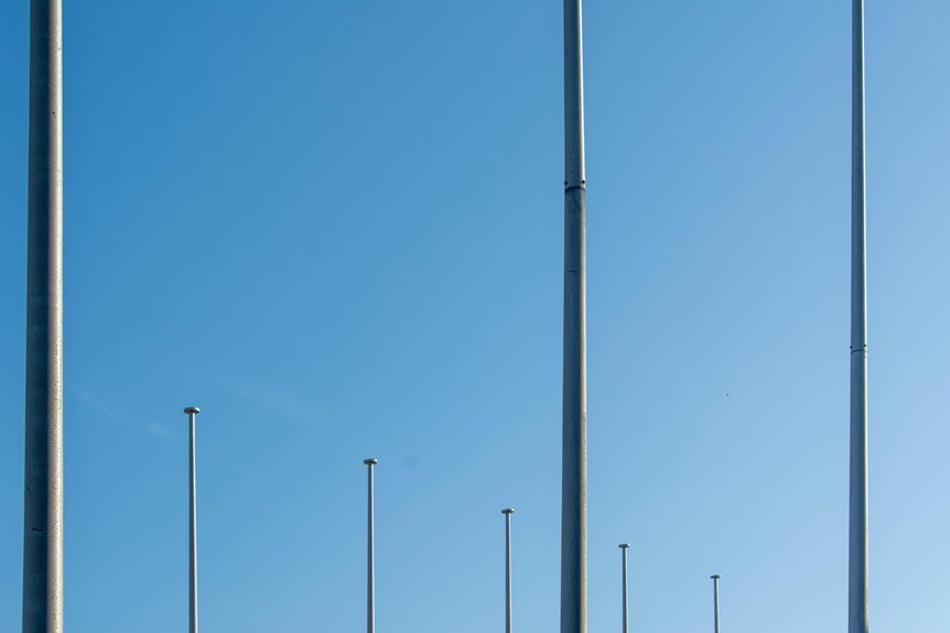 next horizon conversion alignment